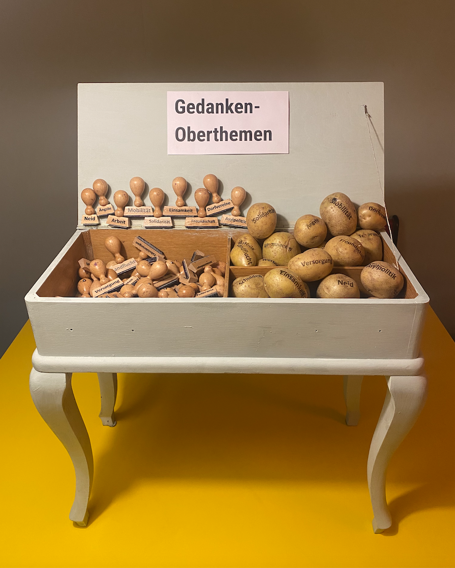 Gedanken-Oberthemen als Stempelset